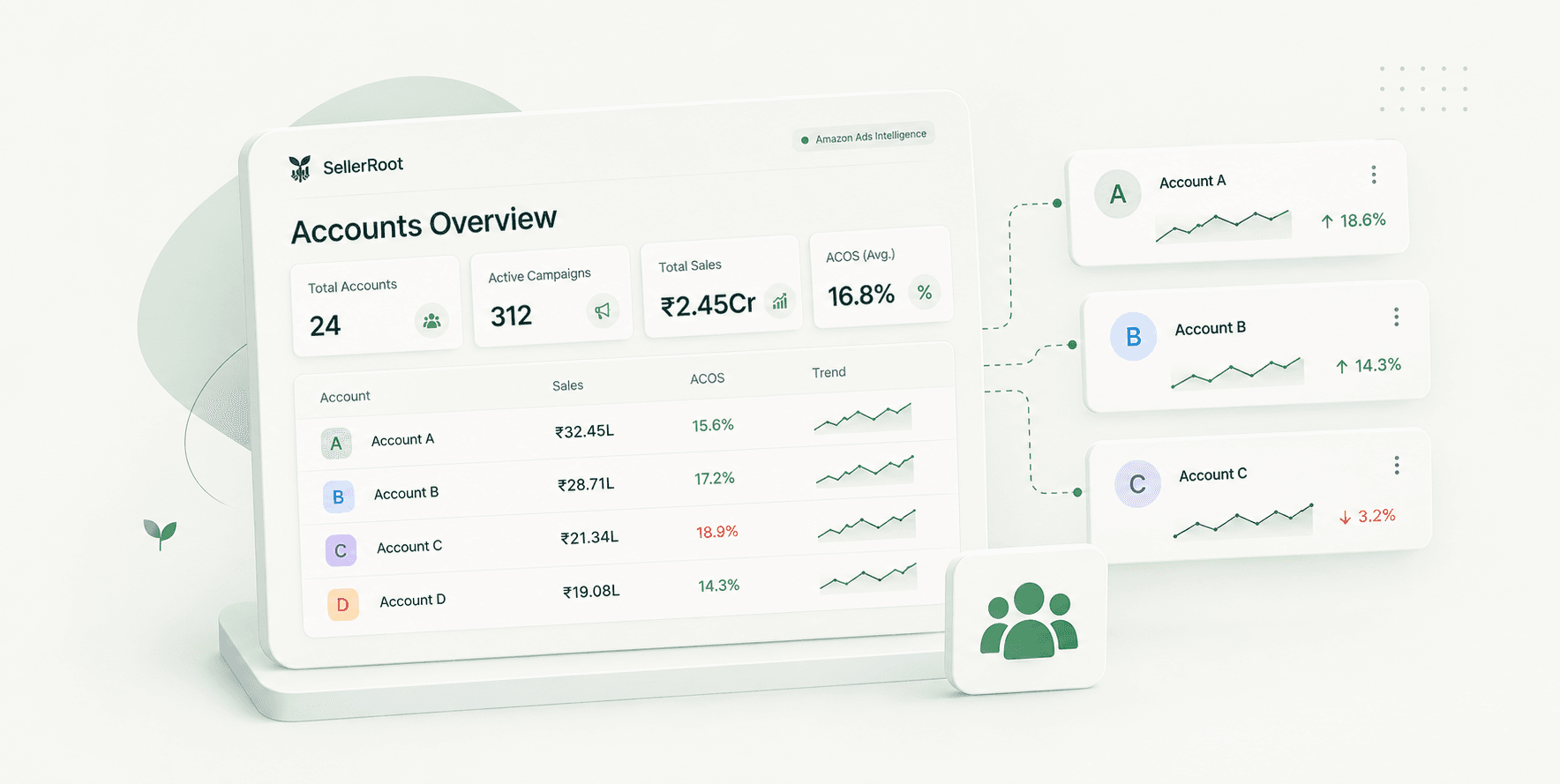 SellerRoot for Agencies