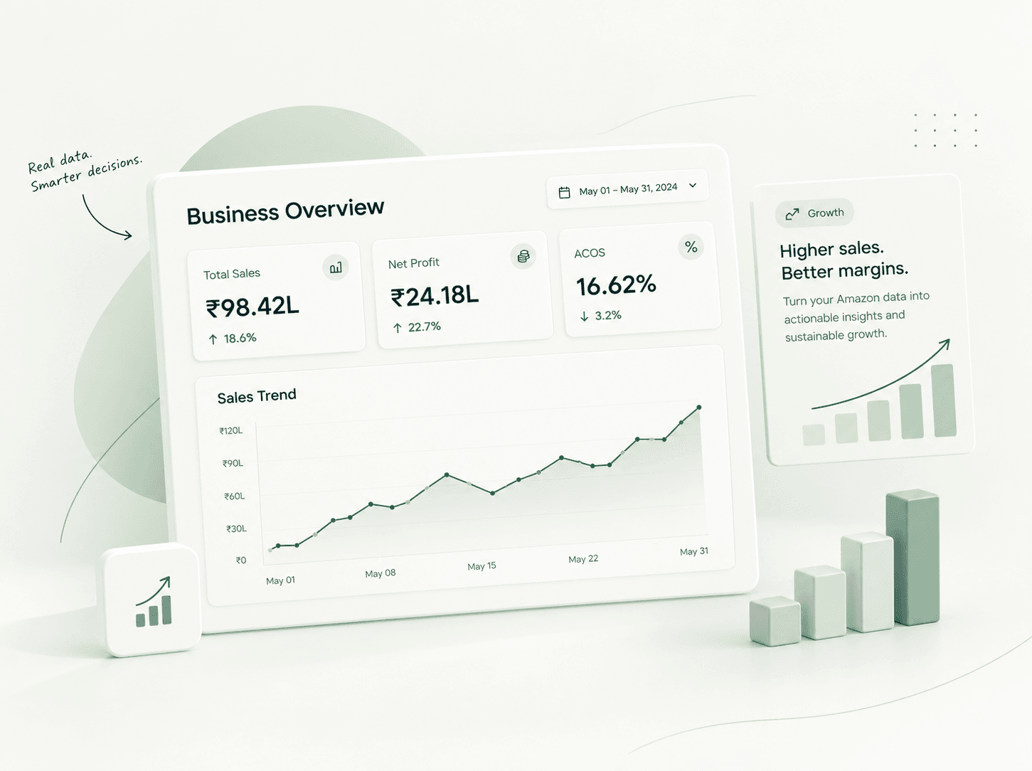 SellerRoot for Brand Owners